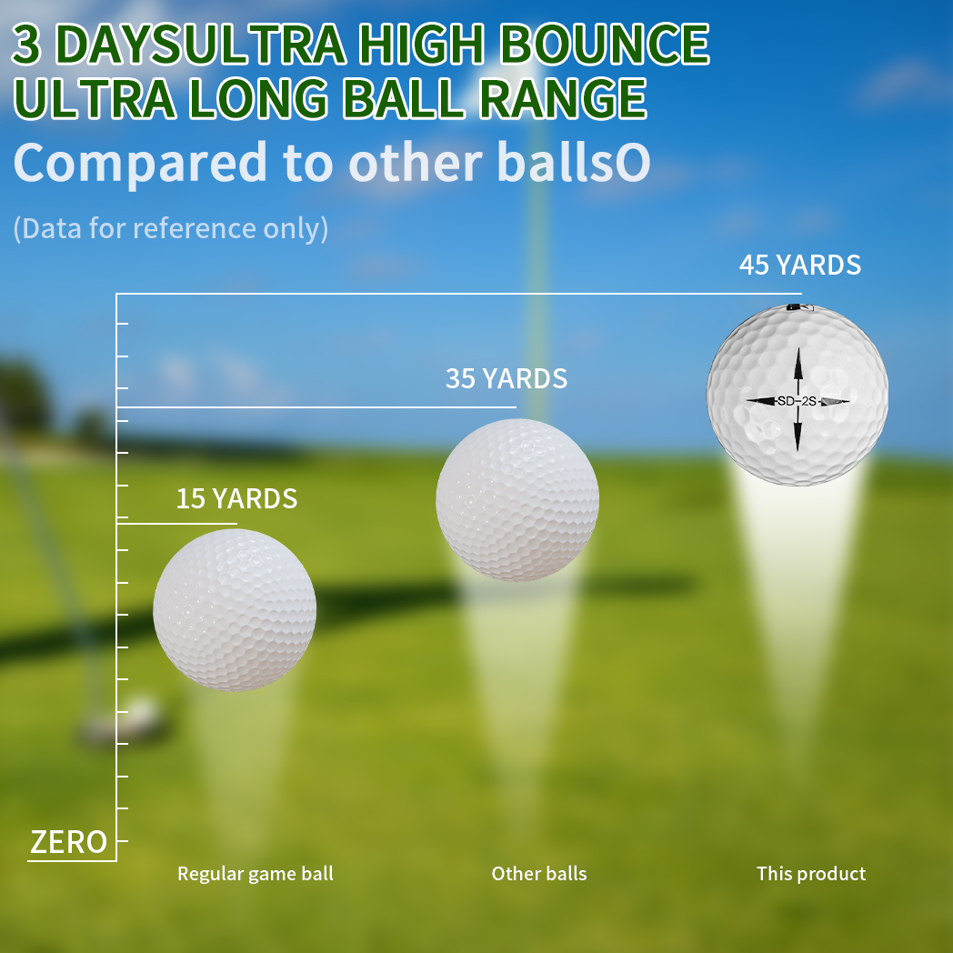 Caiton Ultimate Golf Balls 12/ - Golf Ball Premium ulasan dan harga