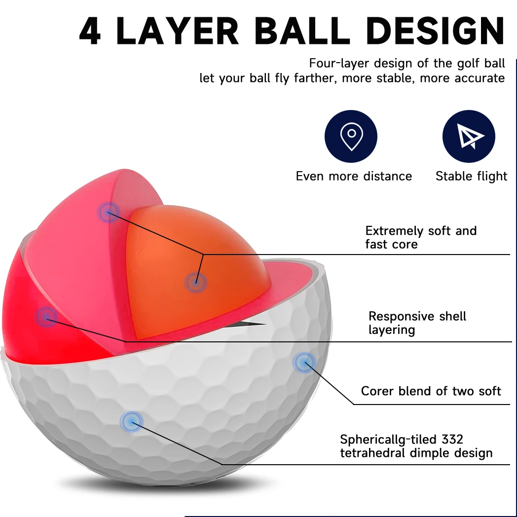 Caiton 12/6/3 Pcs Pro Golf Bal - Golf Ball Premium ulasan dan harga